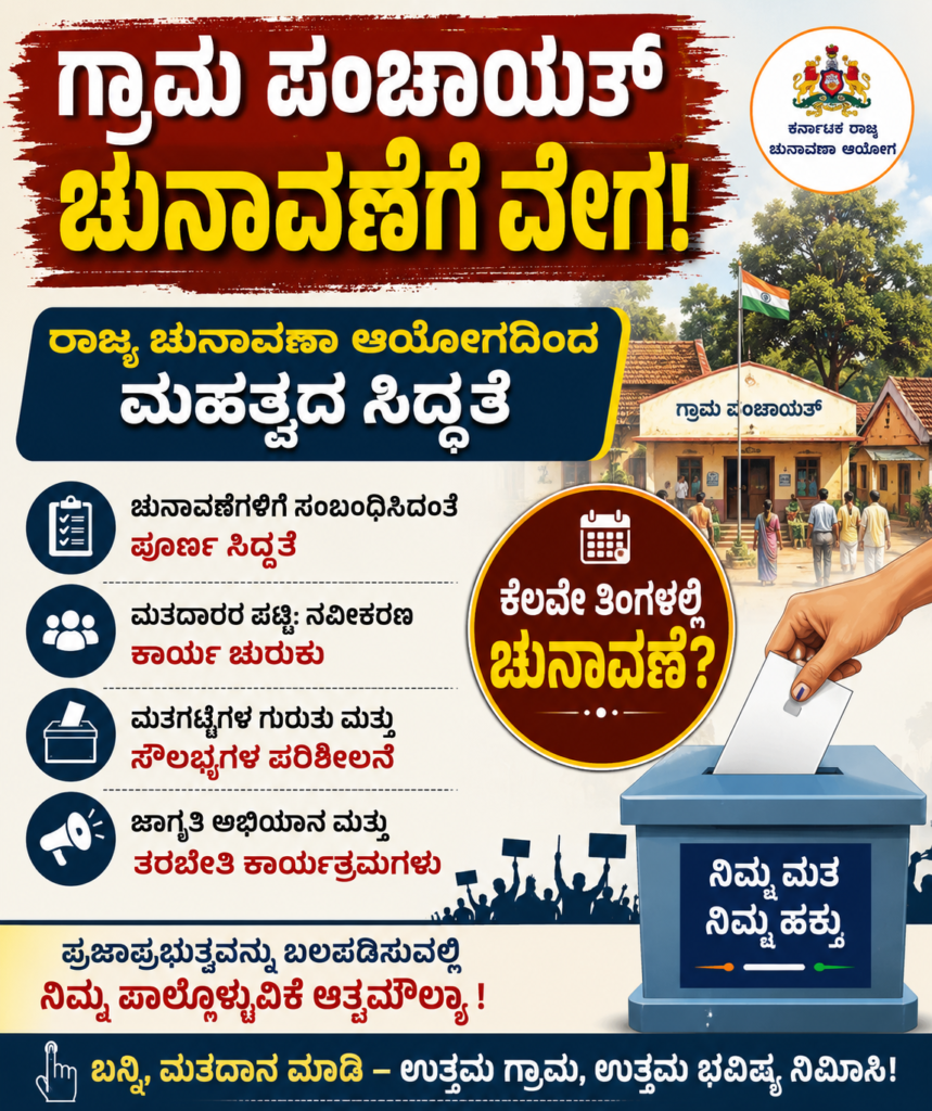 ಗ್ರಾಮ ಪಂಚಾಯತ್ ಚುನಾವಣೆಗೆ ವೇಗ; ರಾಜ್ಯ ಚುನಾವಣಾ ಆಯೋಗದಿಂದ ಮಹತ್ವದ ಸಿದ್ಧತೆ, ಕೆಲವೇ ತಿಂಗಳಲ್ಲಿ ಚುನಾವಣೆ ?